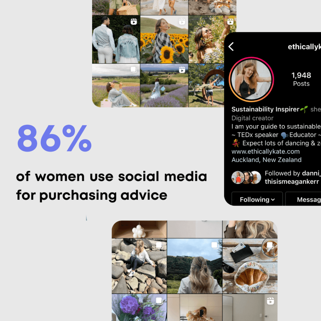 86% of women use social media for purchasing advice